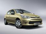 Citroen C2 2006 года (CN)